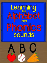 Below, you can listen to how we say the letters of the alphabet. How To Articulate The Sounds Of Letters Of The Alphabet Teaching English Alphabet Letters Jhoona Remember This Is Just For How We Say The Name Of Each Letter