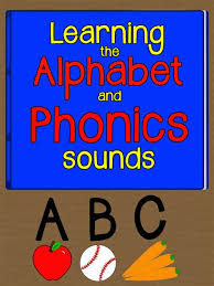 Does anyone have a list of english letters that sound alike? How To Articulate The Sounds Of Letters Of The Alphabet Teaching English Alphabet Letters Jhoona Remember This Is Just For How We Say The Name Of Each Letter