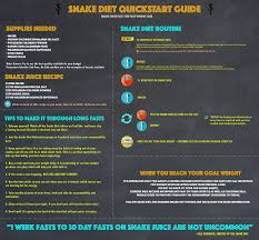 Snake Diet Quickstart Guide Juice Diet Snake Juice Diet