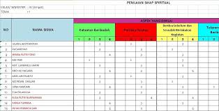 Pin On Dokumen Dan Aplikasi Xlsx Pendidikan