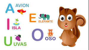 Bildresultat för los numeros en español