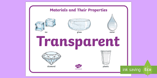 Перевод слова transparent, американское и британское произношение, транскрипция, словосочетания, однокоренные слова, примеры использования. Materials And Their Properties Transparent Materials Word Mat