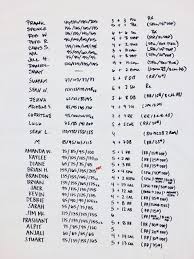 Introduction this installation guide provides instructions and safety information on pressure equipment so as to avoid any. Push Press 3 3 3 3 Amrap 16 Mins Bar Muscle Ups Handstand Push Ups Abmat Sit Ups And Row Snoridge Crossfit