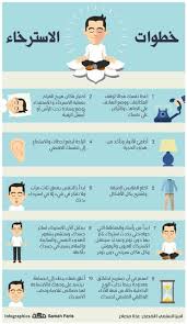 استرخاء Relaxing Yoga Reflexology Infographic