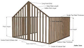 Rafter Tools For Android Apps