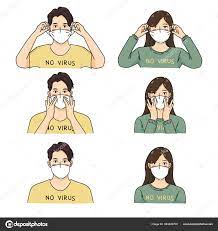 Orang pakai masker png : Vektorgrafiken How Wear Mask Vektorbilder How Wear Mask Depositphotos
