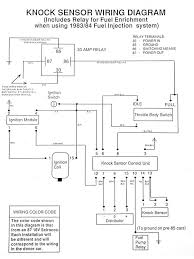 Топливная система volkswagen 1.8l & 2.8l engine pg, aaa: 2003 Volkswagen Jetta Fuel Pump Wiring Diagram Wiring Diagram Plunge Note Plunge Note Agriturismoduemadonne It