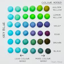 Patina Color Mixing Chart Mixing Colours