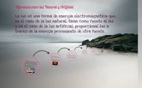 Unidad léxica estable formada de dos o más palabras que funciona como sustantivo femenino (casa de citas, zona cero, arma secreta). Diferencia Entre La Luz Natural Y Artificial By Paolo Andree Acaro Gonzales