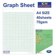 Soalan latihan graf fungsi tingkatan 5 viral blog p. Kertas Graf