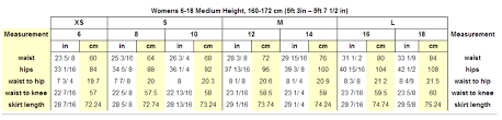 Size Charts Kosherpatterns