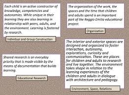 The Links Between Literacy Nature And The Principles Of The Reggio Emilia Approach Reggio Emilia Approach Reggio Emilia Reggio