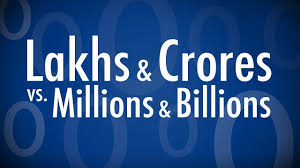 How To Convert Lakhs Crores To Millions Billions