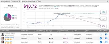 View the latest gamestop corp. Gamestop Stock Is Up 100 In Two Days How Much Higher Can It Go