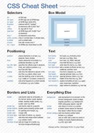 Css Cheat Sheet Web Design Web Development Design Web Design Web Design Quotes