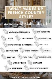What Is French Country Style The Difference Between French Country English Cottage Farmhouse Style French Country Style French Country French Country Farmhouse