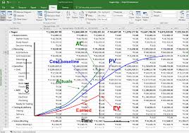 using evm with ms project 2016 pmwares