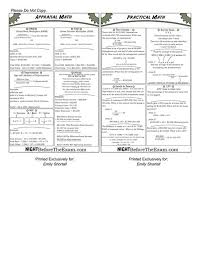 Real Estate Exam Cheat Sheet Real Estate Exam Real Estate Forms Real Estate Business Plan
