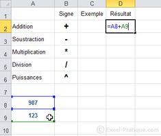 Cours Excel Formules De Calculs Et Fonctions En 2020 Calcul Formule Astuces Excel