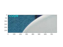 How To Calculate Correct Font Scale To Fit To The Image Using Puttext Opencv Q A Forum