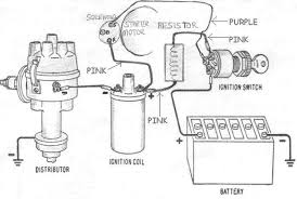 1972 c10 ignition switch wiring. Stock Dist To Hei Dist Wiring Hot Rod Forum