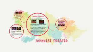 Check spelling or type a new query. Japanese Theater By Rheymart Tugado On Prezi Next