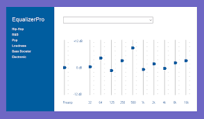 Quick and simple free tool to help you draw your database relationship diagrams and flow quickly using simple dsl language. 11 Aplikasi Equalizer Pc Laptop Windows Terbaik Update