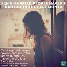 I have a question, mainly for any men who live in a sexless marriage do you and wife/partner still sleep together, how do you cope if so i have a friend whose. Meet The Women Secretly Suffering In Sexless Marriages Huffpost Life