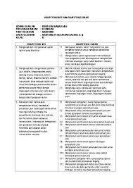 We did not find results for: Doc Ki Kd Akuntansi Perusahaan Dagang Ryskha Fitzgerald Academia Edu