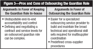 Jonline Service Integration In A Multivendor Outsourced It