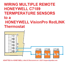 The visionpro iaq touchscreen universal programmable thermostat provides electronic control of 24 vac heating and cooling systems in addition to humidification, dehumidification and ventilation all with just 3 wires to the thermostat. How To Wire Multiple Thermostats Together In Parallel