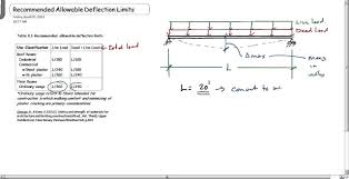 Pin On Structural Engineering
