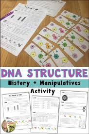 Dna Structure Inquiry Modeling Activity Science Teaching Resources Dna Activities Introduction Activities