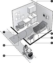 Healthcare Furniture Diagram Google Search Medical Office Design Clinic Interior Design Hospital Design