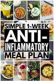 Pin On Sports Nutrtion Tips