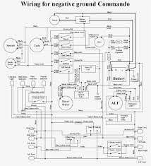 Had a quick search on their site they seem to supply re: York Chiller Control Wiring Diagram Diagram Base Website Wiring