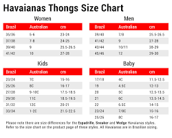 Baby Havaianas Size Chart Uk Zerocarboncaravan Net