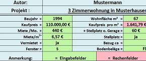 Wurde das im mietvertrag so vereinbart, können aber natürlich auch die mieter die reinigung übernehmen. Mietrecht Wer Muss Wann Und Wie Das Treppenhaus Reinigen