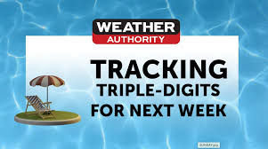 Tracking triple digits for next week