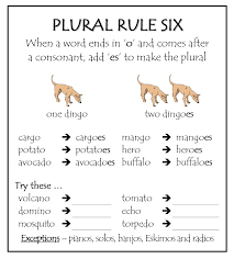 Comfortable Furniture Singular And Plural In English