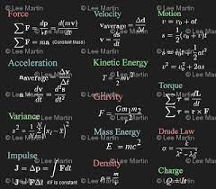 Colorful Fabrics Digitally Printed By Spoonflower Physics Formulas On Grey Physics Formulas Learn Physics Physics Classroom