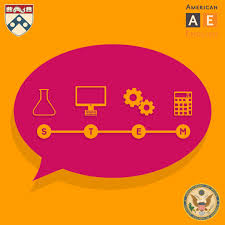 Browse our collection of pdf lesson plans and worksheets about 'technology & science' for english language teachers, complete with answers and if you have a question about the english language and would like to ask one of our many english teachers and language experts, please click the button. Course English For Science Technology Engineering And Mathematics Springest