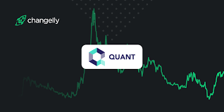 Where to buy basic attention token? Basic Attention Token Bat Price Prediction For 2021 2025 Is Bat Coin A Good Investment