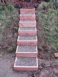 Einen garten anlegen , umgraben ,… … Niveauunterschiede Und Ebenen Im Garten Wirken Spannend Und Konnen Leicht Durch Einfach Gestaltete Wege Und Gartenstufen Mite Garten Stufen Garten Gartentreppe