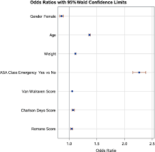 Image result for ASA Class