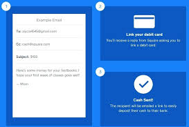 Check spelling or type a new query. Square Cash Lets You Send Money To Anyone At Any Time Just By Sending An E Mail Techspot