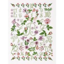 Pour cet exemple il s'agit d'une toile en 5.5 autrement dit il y a 5.5 points (ou croix) par cm. Point De Croix Toile Imprimee Abecedaire 25 Idees De Abecedaires Abecedaire Point De Croix Le Bonheur Des Dames Kit Broderie Point De Croix Toile Aida 7 Pts Cm 35 Cm X 35 Cm Jalur Ilmu