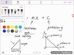 Bentuk umum dari persamaan garis lurus adalah persamaan garis ini hampir sama dengan bentuk sederhananya namun diberi tambahan konstanta (dengan lambang c). Bab 9 Part 1 Matematik Tingkatan 3 Garis Lurus Youtube