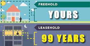 Leasehold in scotland and northern ireland. Freehold Vs Leasehold The Millennial Dilemma Propsocial