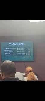 Who wants to learn to make big money!!!